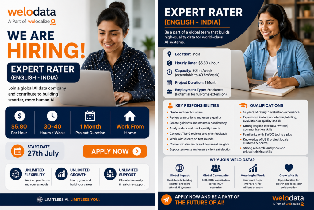 Expert Rater Project