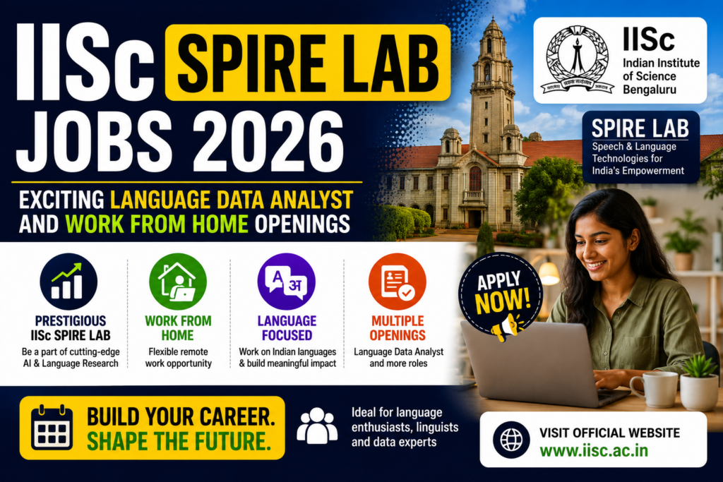 IISc SPIRE Lab Jobs 2026
