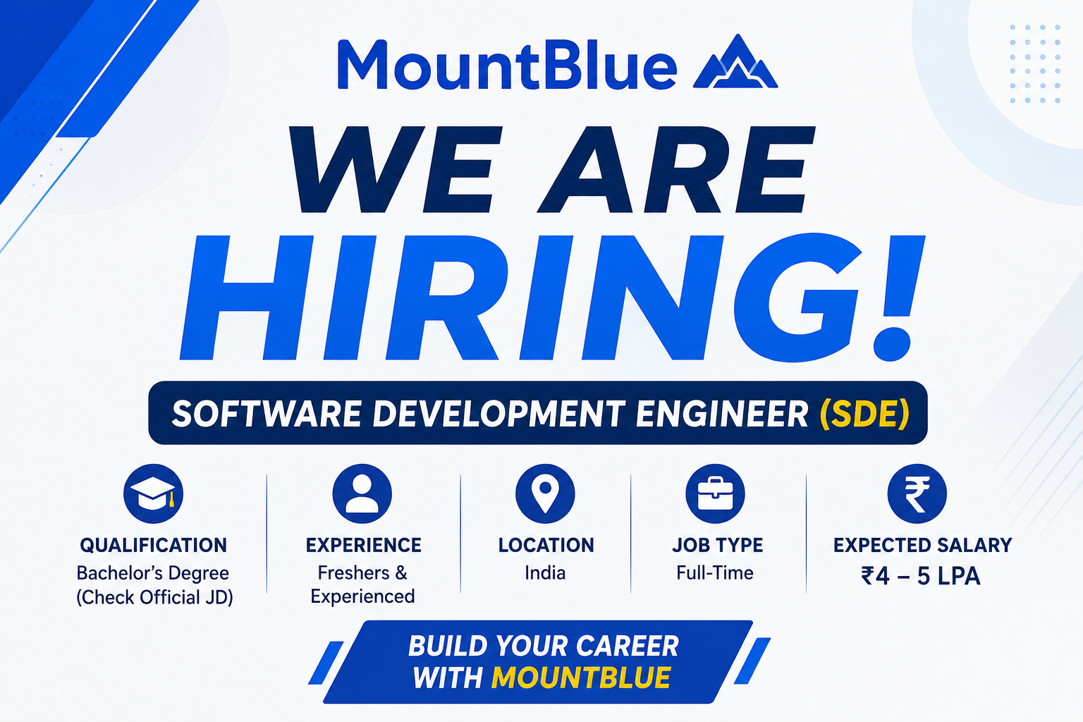 MountBlue SDE Hiring 2026
