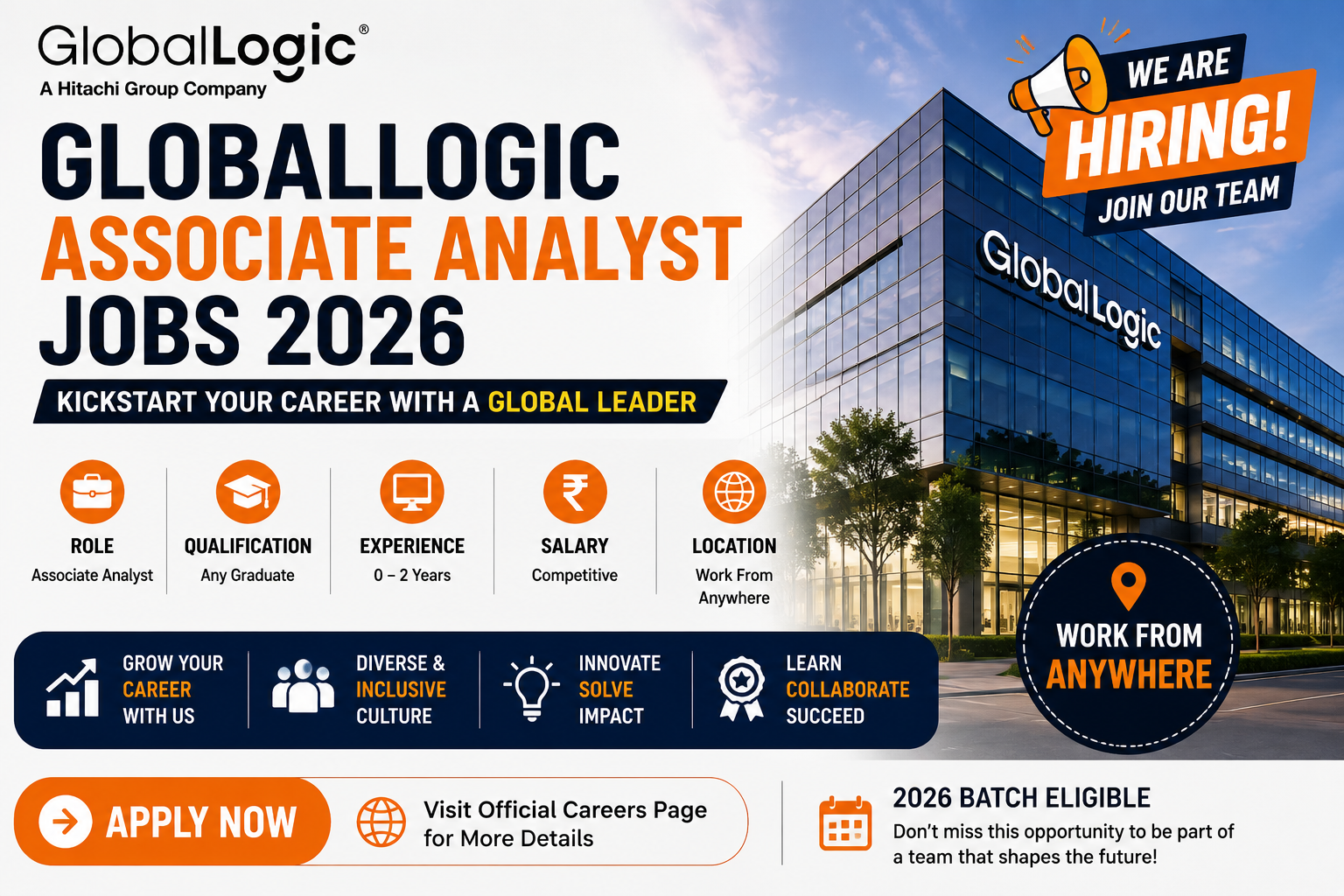 GlobalLogic Associate Analyst Jobs