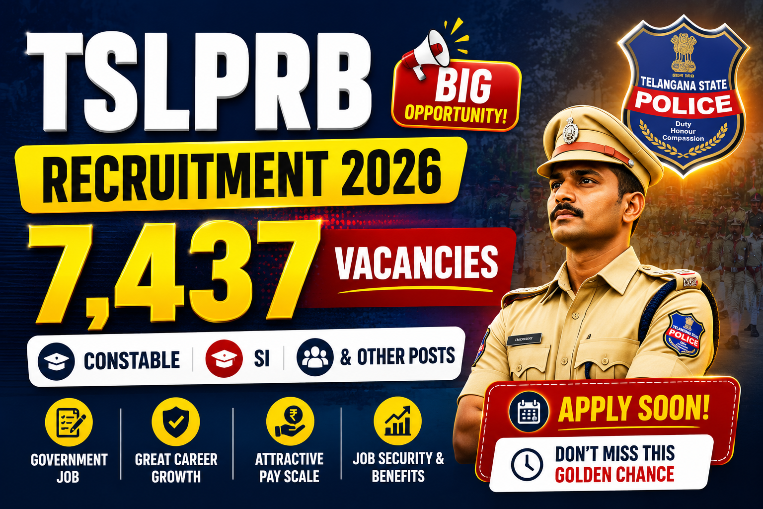 TSLPRB Recruitment 2026