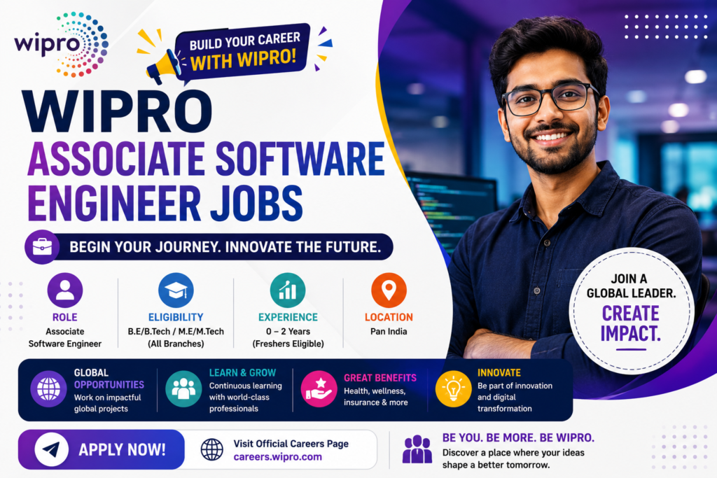 wipro Associate Software Engineer Jobs
