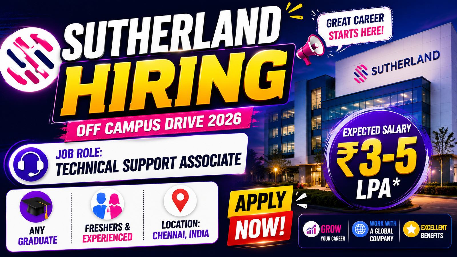 Sutherland Technical Support Associate Jobs 2026